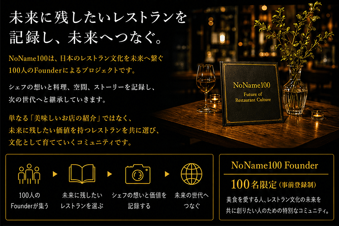 NoName100とは