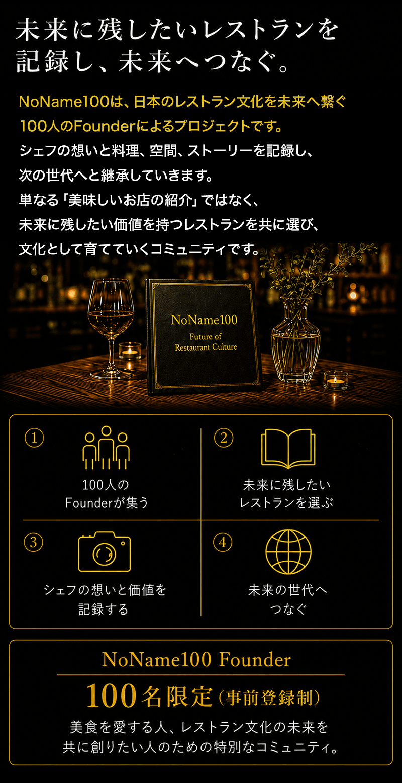 NoName100とは