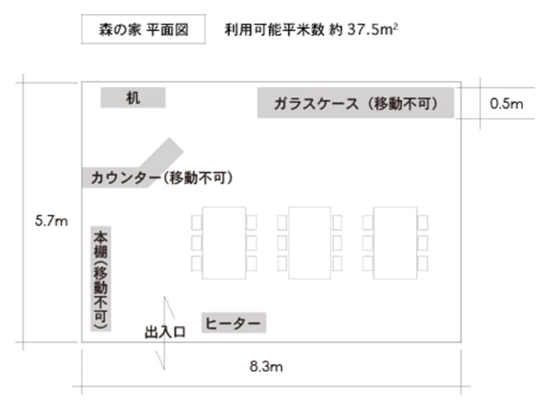 ムーゼの森　森の家