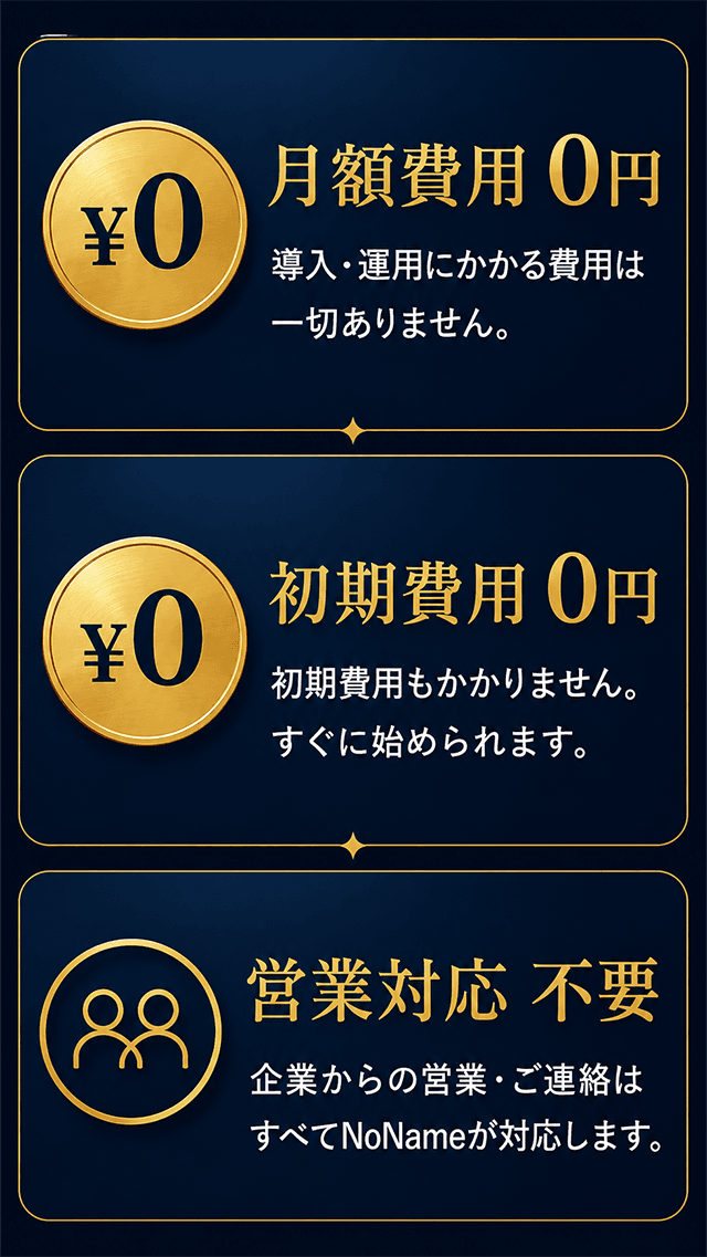Chef Gear Pass（シェフ/レストラン向け）