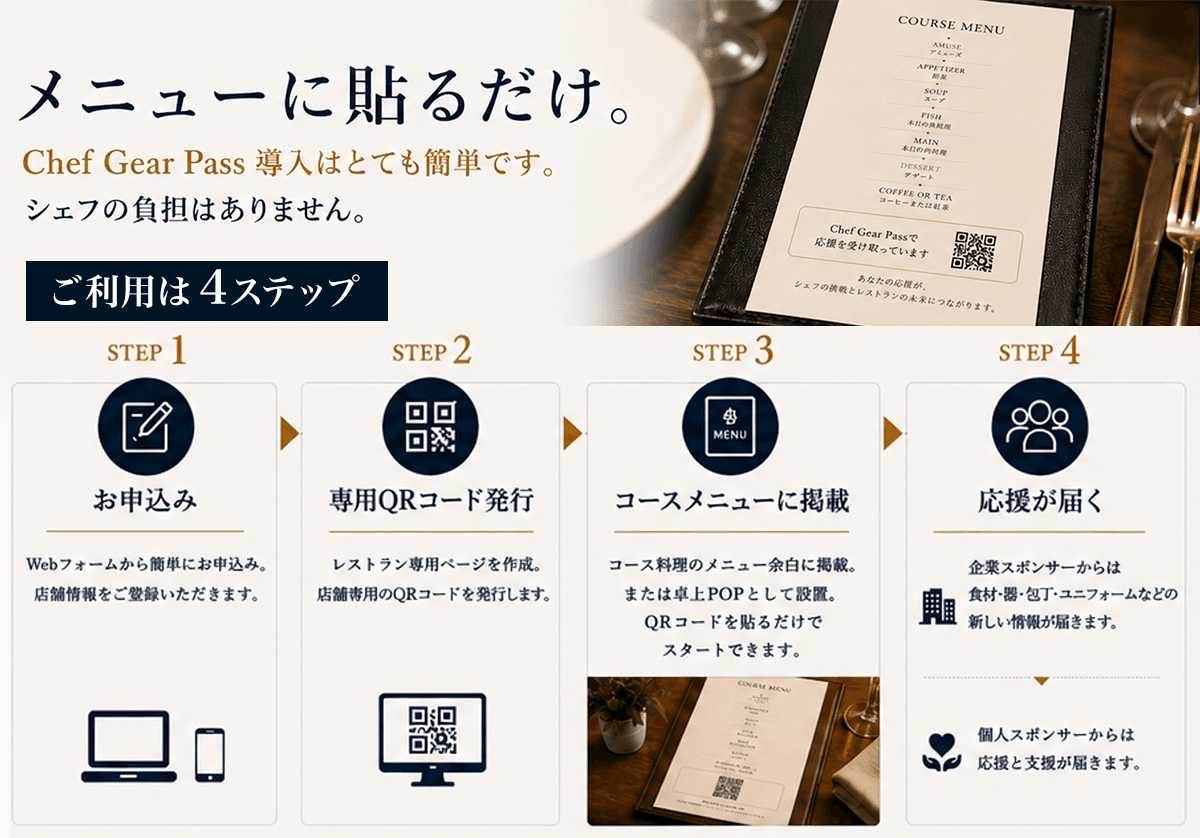 シェフが選ぶ。企業は磨く。そして文化が育つ。