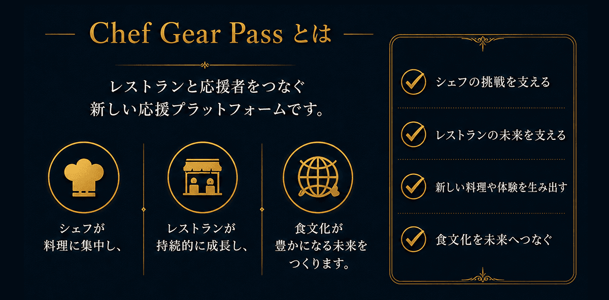 Chef Gear Pass（個人向け）