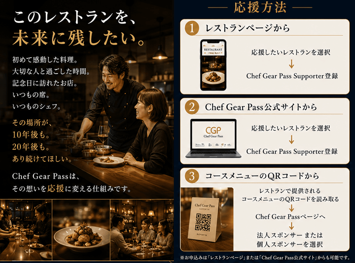 Chef Gear Passの登録について